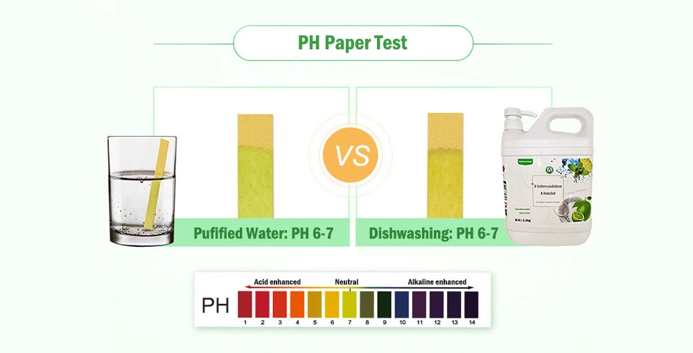 High Efficiency Cleaning No Residues Easy to Rinse Cleaning Tableware Dishwashing Liquid